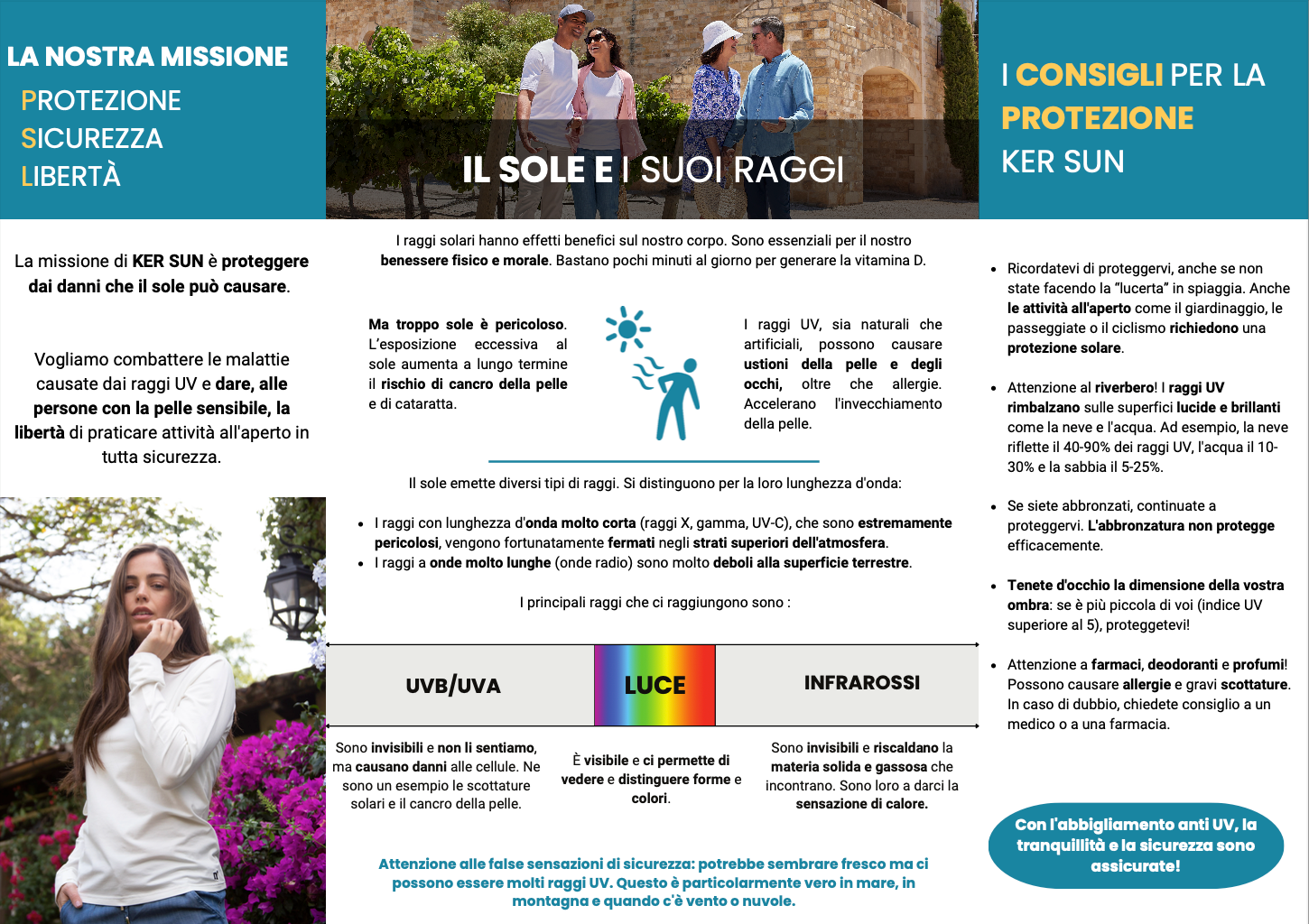 Faltblatt für Patienten - Ker Sun