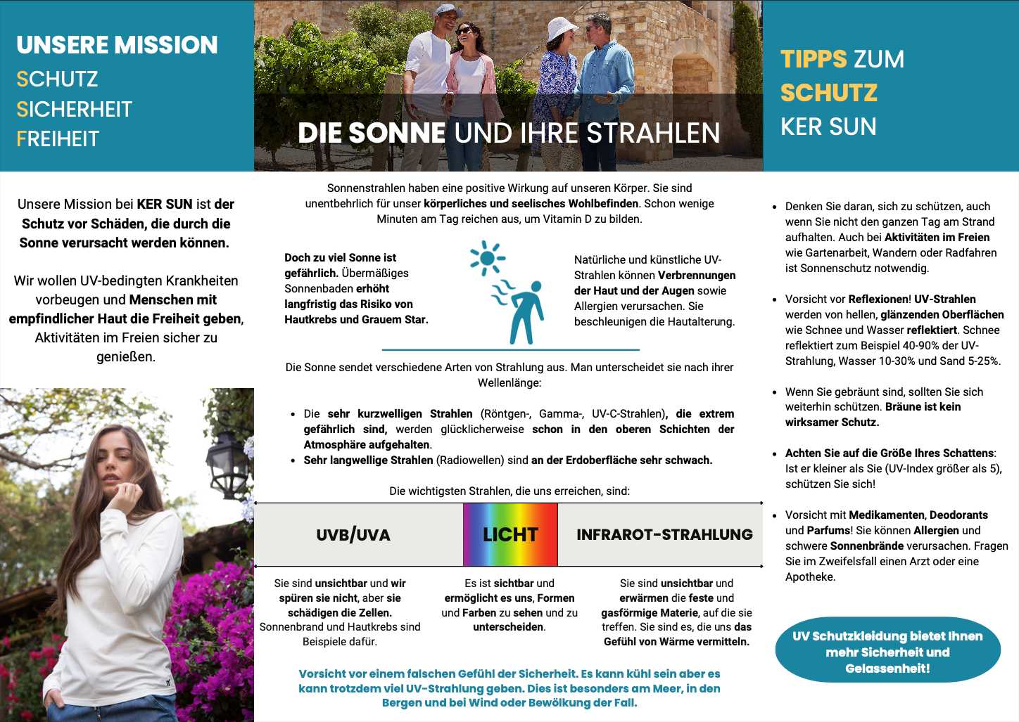 Faltblatt für Patienten - Ker Sun